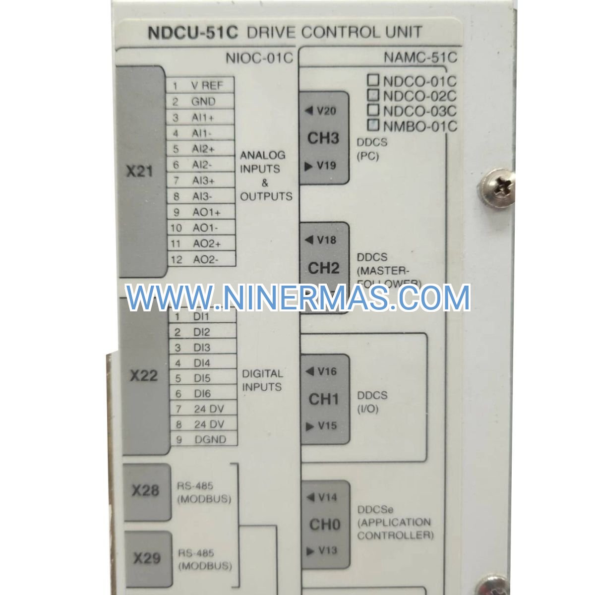 ABB NDBU-95C DDCS Fiber Optic Branching Unit | Industrial Drive Network Hub