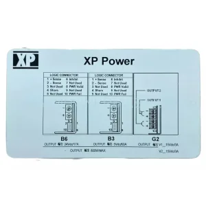 ABB PHARPS32000000 Multi-Output Power Supply Module New Original Ready to ship